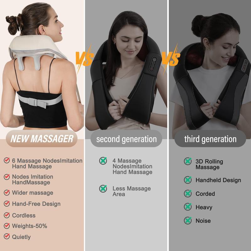 Shiatsu Neck & Shoulder Massager Pro