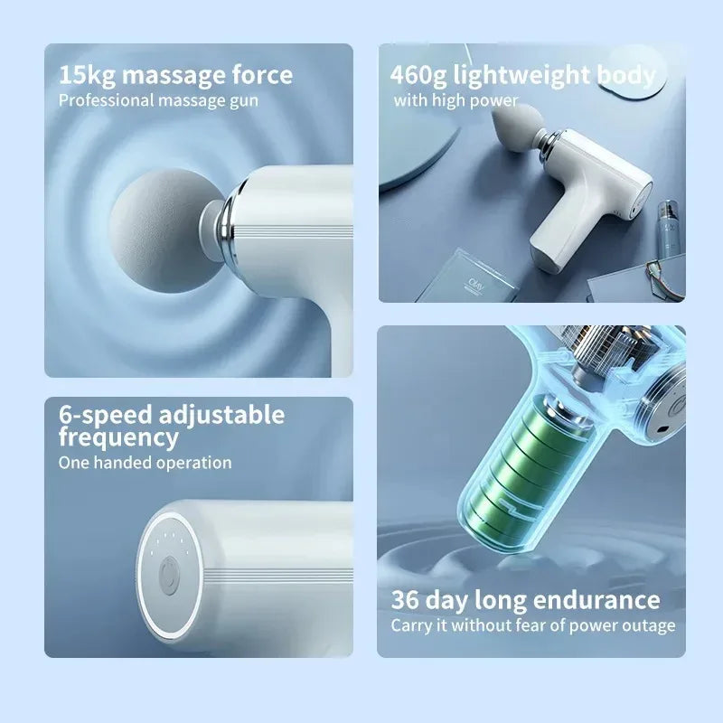 Electric Handheld Fascia Massager
