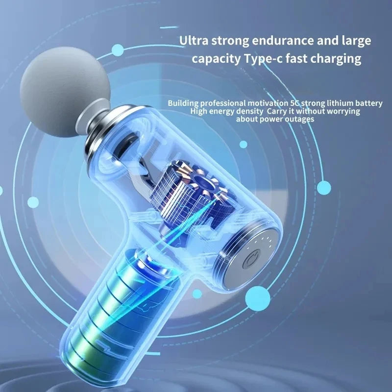 Electric Handheld Fascia Massager