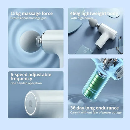 Electric Handheld Fascia Massager