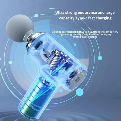 Electric Handheld Fascia Massager